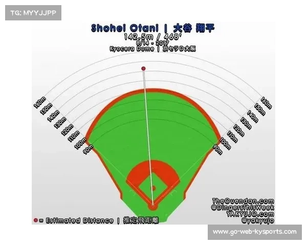 大谷翔平力压群雄登顶本垒打榜 天使队季后赛前景堪忧 大谷翔平力压群雄登顶本垒打榜 天使队季后赛前景堪忧